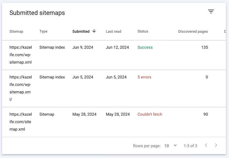 sitemap error type