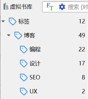 how calibre subgroups looks like